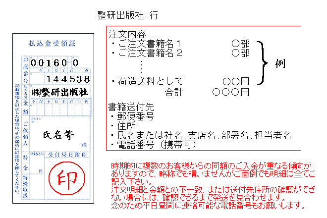 購入 弥生 334404 郵便払込取扱票付納品書 払込人負担  消耗品 伝票 帳票 取扱表